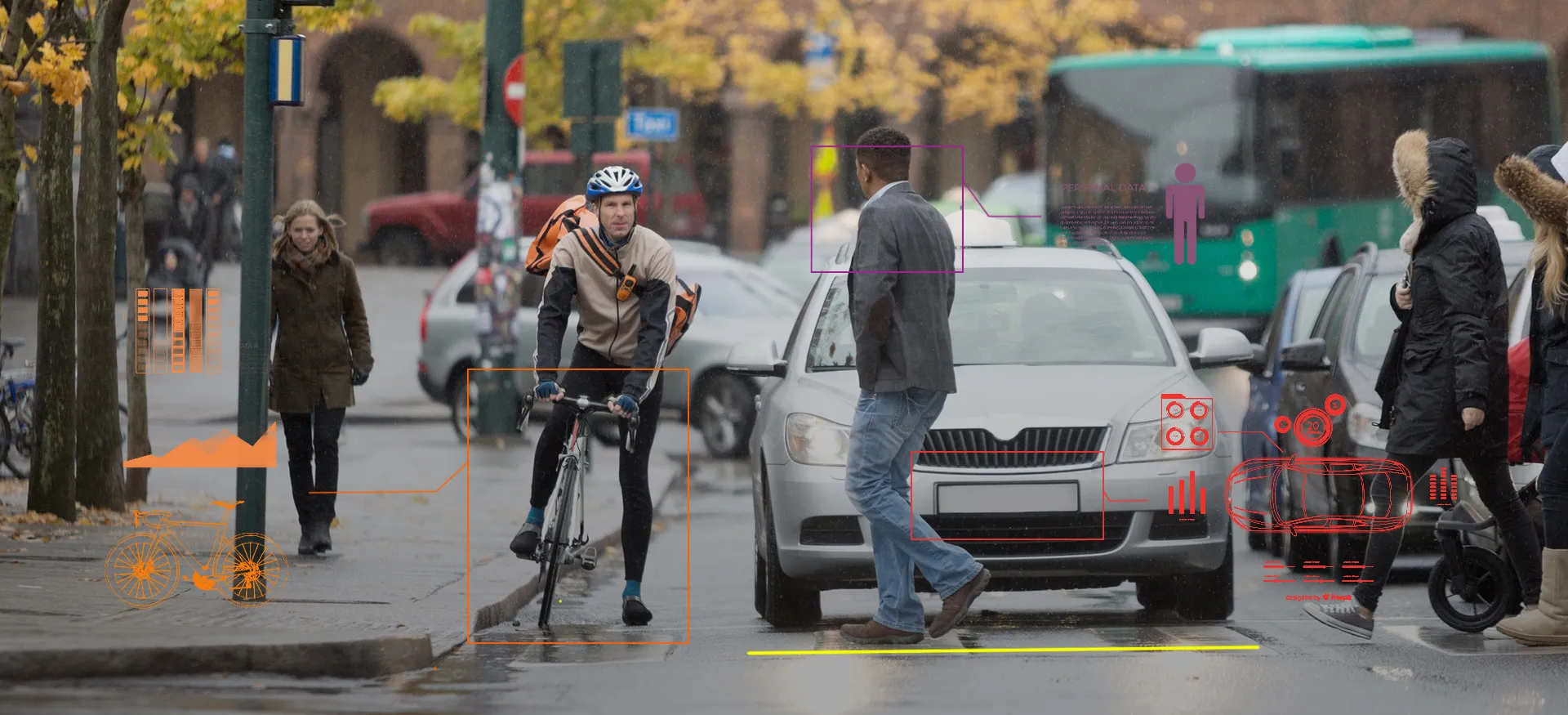 Viedeoanalisi Intelligente