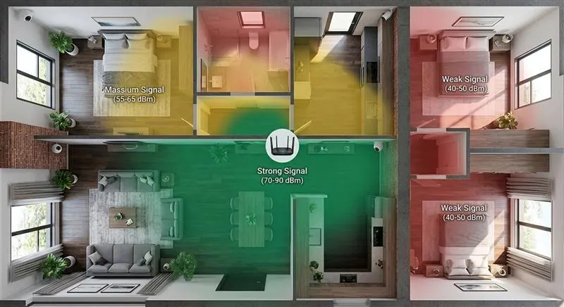 Planimetria di appartamento con mappa termica della copertura del segnale Wi-Fi